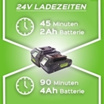 Greenworks 4100302 24V Kompressor